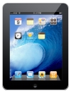Apple iPad Usage Guide